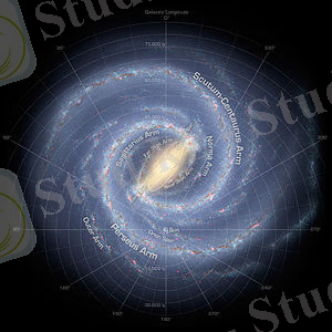 236084main_MilkyWay-full-annotated.jpg