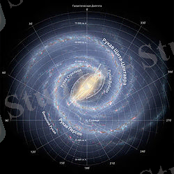 https://upload.wikimedia.org/wikipedia/commons/thumb/a/a0/Milky_Way_full_annotated_russian.jpg/250px-Milky_Way_full_annotated_russian.jpg