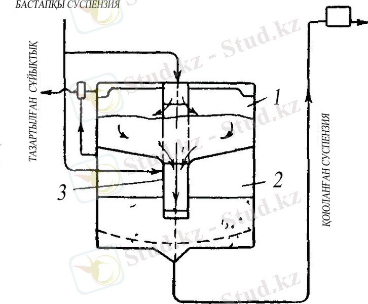 C:\Documents and Settings\ТИМУР\Рабочий стол\сурет керек\0119_0001копирование.jpg