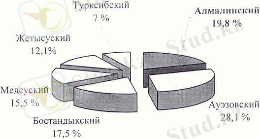 C:\Documents and Settings\Асема Майлан\Рабочий стол\Налог\1\1ж.jpg