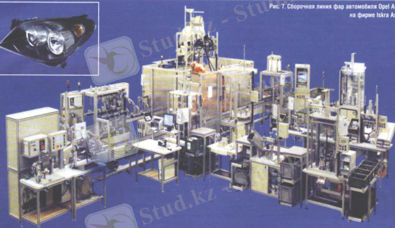 Сборочная линия фар автомобиля Opel Astra на фирме Iskra Asing