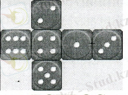 Кездейсоқ оқиға және ықтималдық