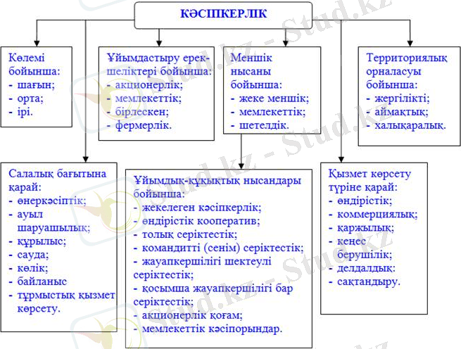 C:\Users\Алмас\Desktop\rId8.jpg
