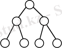 Описание: http://reftrend.ru/files/60/85d2952242af166a98e2d967f186af21.html_files/rId13.png