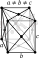 Orthorhombic-face-centered.svg