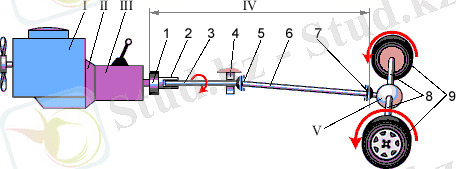 Похожее изображение