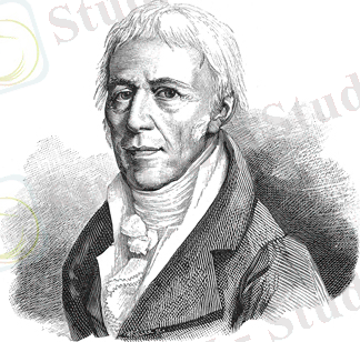 http://upload.wikimedia.org/wikipedia/commons/f/f0/Jean-baptiste_lamarck2.jpg