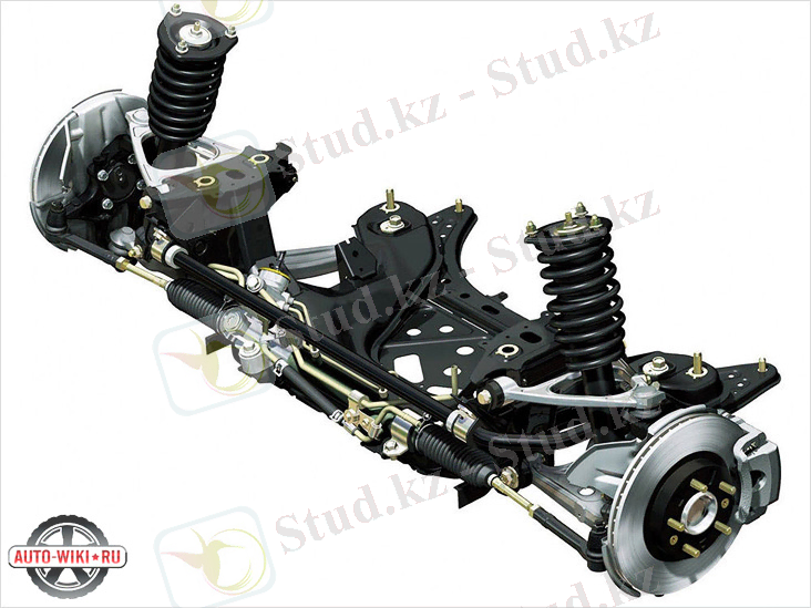 Двухрычажная