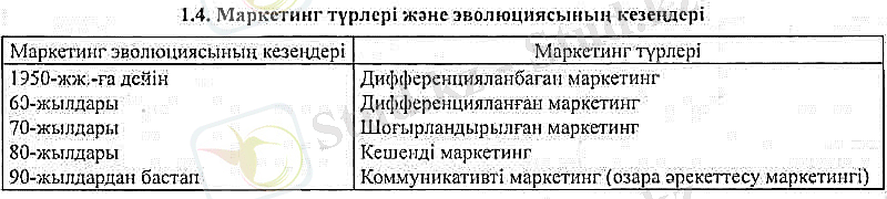 marketing-turlery055