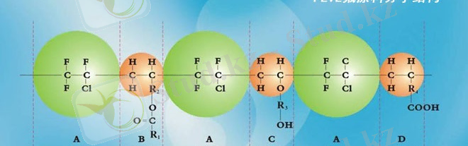 C:\Users\Admin\Desktop\Айбол\диплом\диплом ворд\фото\氟涂料分子结构.jpg