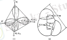 C:\Users\Admin\Desktop\Айбол\диплом\диплом ворд\фото\Рисунок7.gif