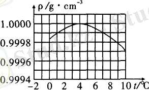 C:\Users\Admin\Desktop\Айбол\диплом\диплом ворд\фото\201108221152447967489.gif