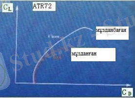 C:\Users\Admin\Desktop\Айбол\диплом\диплом ворд\фото\Рисунок3.jpg