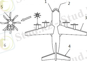 C:\Users\Admin\Desktop\Айбол\диплом\диплом ворд\фото\Рисунок5.jpg
