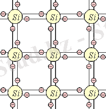 C:\Documents and Settings\Администратор\Application Data\Microsoft\ЭиСАУ-I\plain\theory\img\3.1.gif