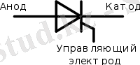 http://upload.wikimedia.org/wikipedia/commons/thumb/6/62/SCR_symbol_ru.svg/250px-SCR_symbol_ru.svg.png