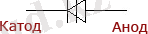 Условное обозначение динистора