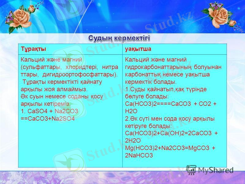 C:\Users\Аксауле\Downloads\slide_4.jpg