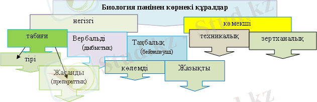 http://www.moluch.ru/archive/87/16680/images/image001.png