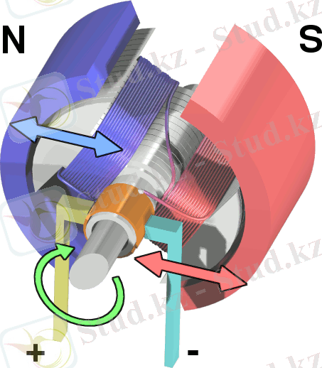 C:\Users\User\Сохраненые данные\Алтуха\Electric_motor_cycle_1.png