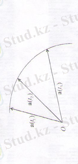 C:\Documents and Settings\User\Рабочий стол\сканер\Изображение 245.jpg