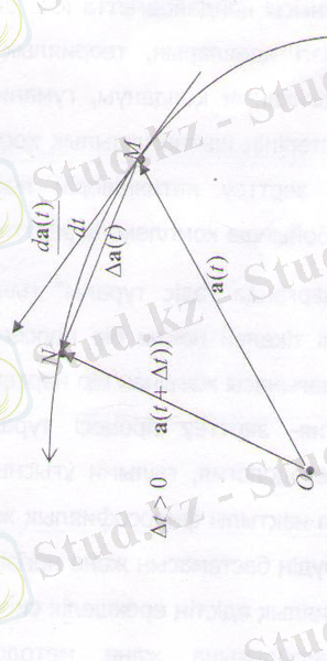 C:\Documents and Settings\User\Рабочий стол\сканер\Изображение 246.jpg