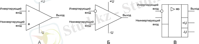 Варианты условных графических изображений ОУ