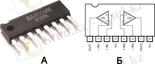 Однорядный пластиковый корпус сдвоенных ОУ для выводного монтажа (SIP-8)