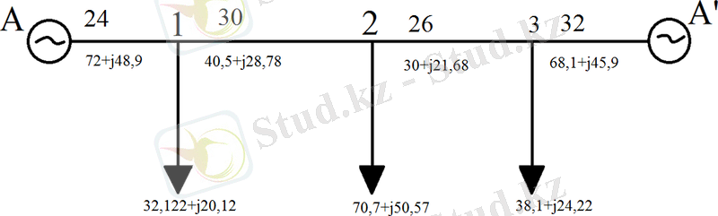 C:\Users\Бекназар\Desktop\документы\док. Нурик\семес\готовый\абылай\рис\Новый рисунок (2).png