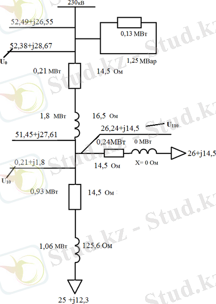 C:\Users\Бекназар\Desktop\КУРСАВОЙ\нурлыайым\рис\Новый рисунок.png