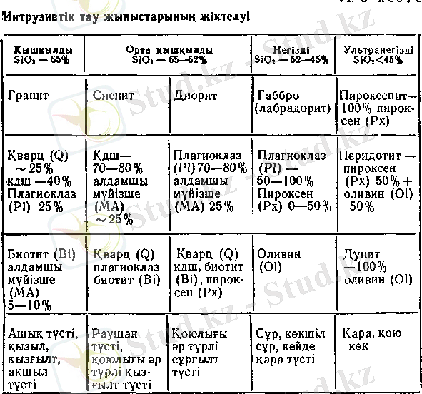 http://ansya.ru/health/tyabaev-n-aristanov-k-bishev-b/72.png
