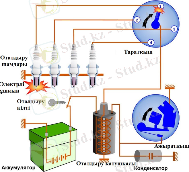 C:\Users\user\Desktop\Теория и методика\аааааааа.jpg