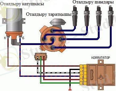 C:\Users\user\Desktop\Теория и методика\fffу.jpg