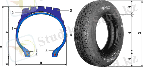 &Kcy;&ocy;&ncy;&scy;&tcy;&rcy;&ucy;&kcy;&tscy;&icy;&yacy; &shcy;&icy;&ncy;&ycy;: &ecy;&lcy;&iecy;&mcy;&iecy;&ncy;&tcy;&ycy; &icy; &ocy;&scy;&ncy;&ocy;&vcy;&ncy;&ycy;&iecy; &rcy;&acy;&zcy;&mcy;&iecy;&rcy;&ycy;