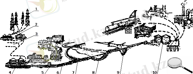 &Kcy;&acy;&rcy;&tcy;&icy;&ncy;&kcy;&icy; &pcy;&ocy; &zcy;&acy;&pcy;&rcy;&ocy;&scy;&ucy; &acy;&vcy;&tcy;&ocy;&mcy;&acy;&tcy;&icy;&zcy;&acy;&tscy;&icy;&yacy; &ncy;&iecy;&fcy;&tcy;&iecy;&gcy;&acy;&zcy;&ocy;&vcy;&ycy;&khcy; &tcy;&rcy;&ucy;&bcy;&ocy;&pcy;&rcy;&ocy;&vcy;&ocy;&dcy;&ocy;&vcy;