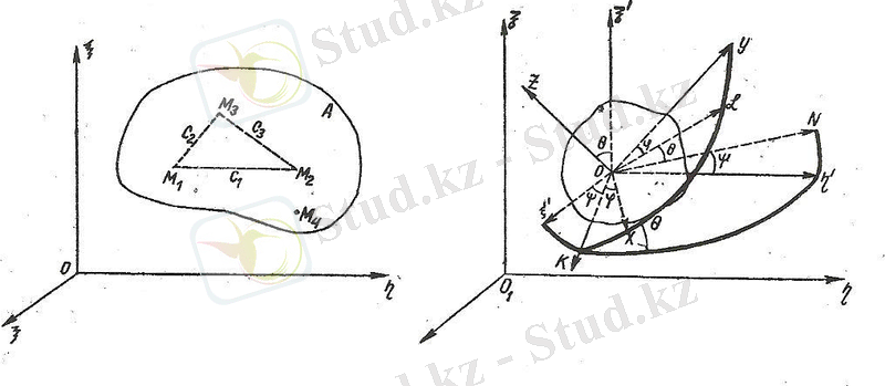 C:\Documents and Settings\Алтынбек\Мои документы\Мои рисунки\Изображение\Изображение 020.jpg