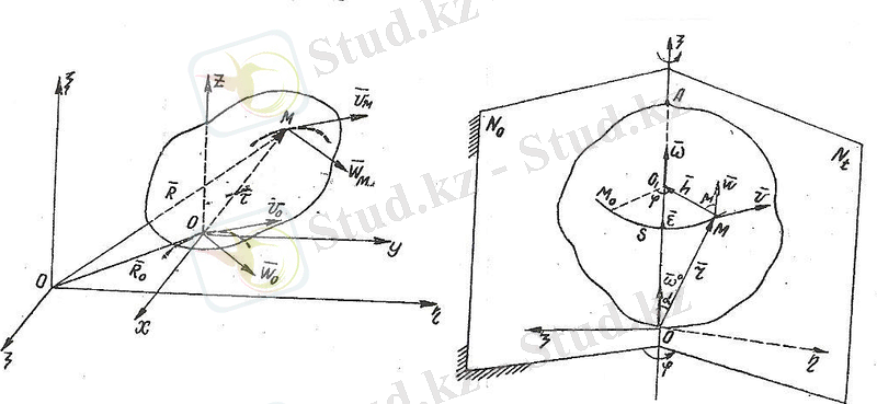 C:\Documents and Settings\Алтынбек\Мои документы\Мои рисунки\Изображение\Изображение 021.jpg