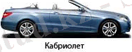 Кузов кабриолет