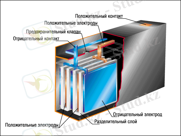 Похожее изображение