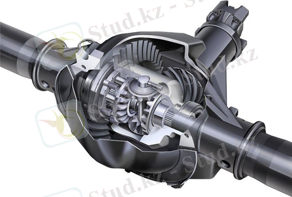 Дифференциал