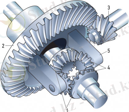 C:\Users\NUrdana\Desktop\Безымянный 2.png