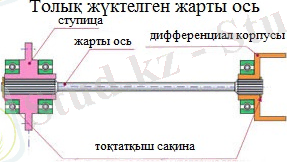 C:\Users\Sherokee-PC\Desktop\Виды 2.jpg