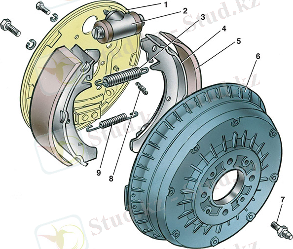 Схема барабанного тормозного механизма заднего колеса ВАЗ 2114, 2115