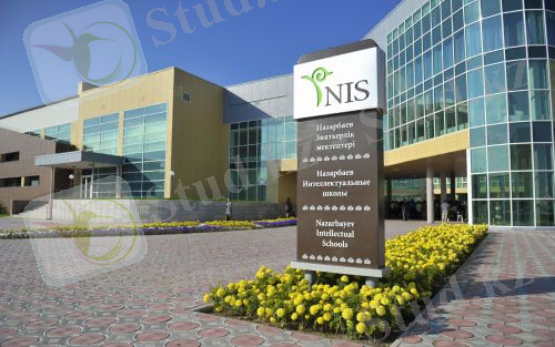 E:\практика ниш\НИШ\Кураторлық сағат\ассамблея\Мазмұны.jpg