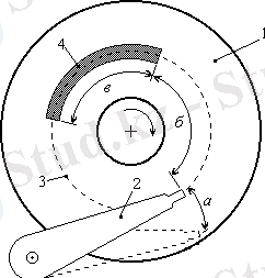 Описание: Описание: Описание: G:\ЭУИ_май\ЭЕМ-ді ұйымдастыру\Теория\lek4.files\image004.png