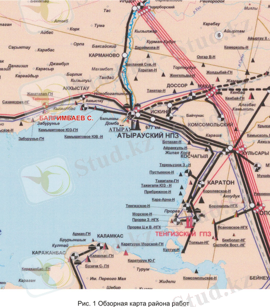 обзор_балгимбаев