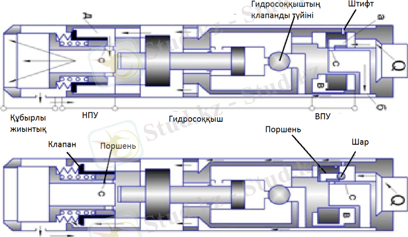 Соққылы БТҚ.png
