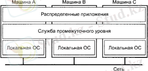 Описание: C:\Users\Ashkhan\Desktop\114.jpg