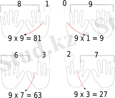 Hand Calculate 9.png