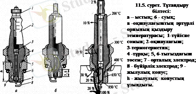 C:\Documents and Settings\User\Мои документы\Downloads\image200.gif